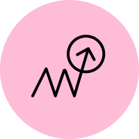 Identify and act on trends faster